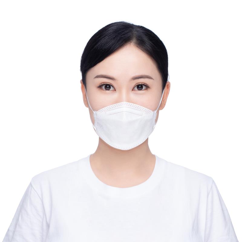 Free KN95 Mask For  Customers